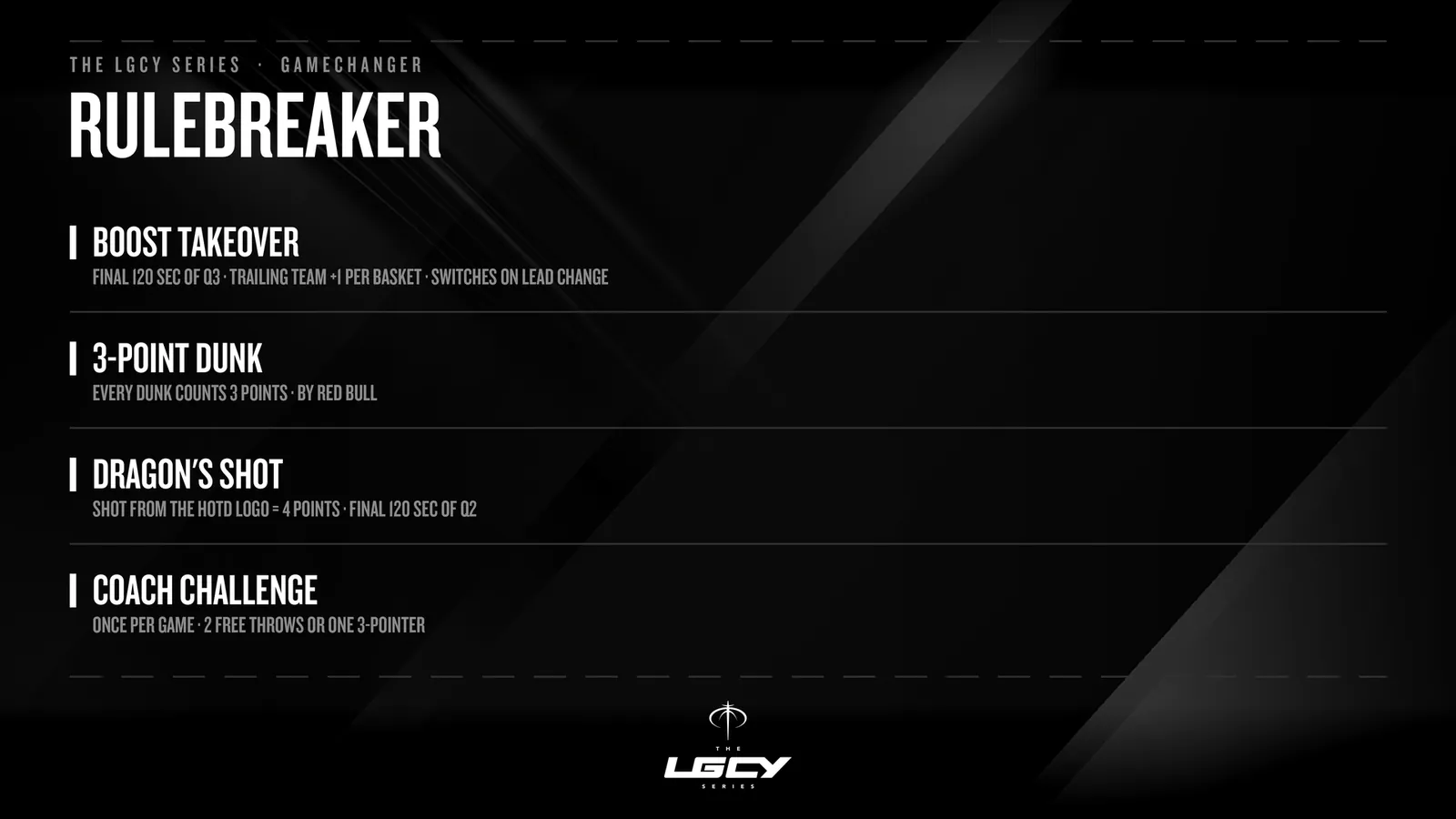 Rulebreaker im Stream