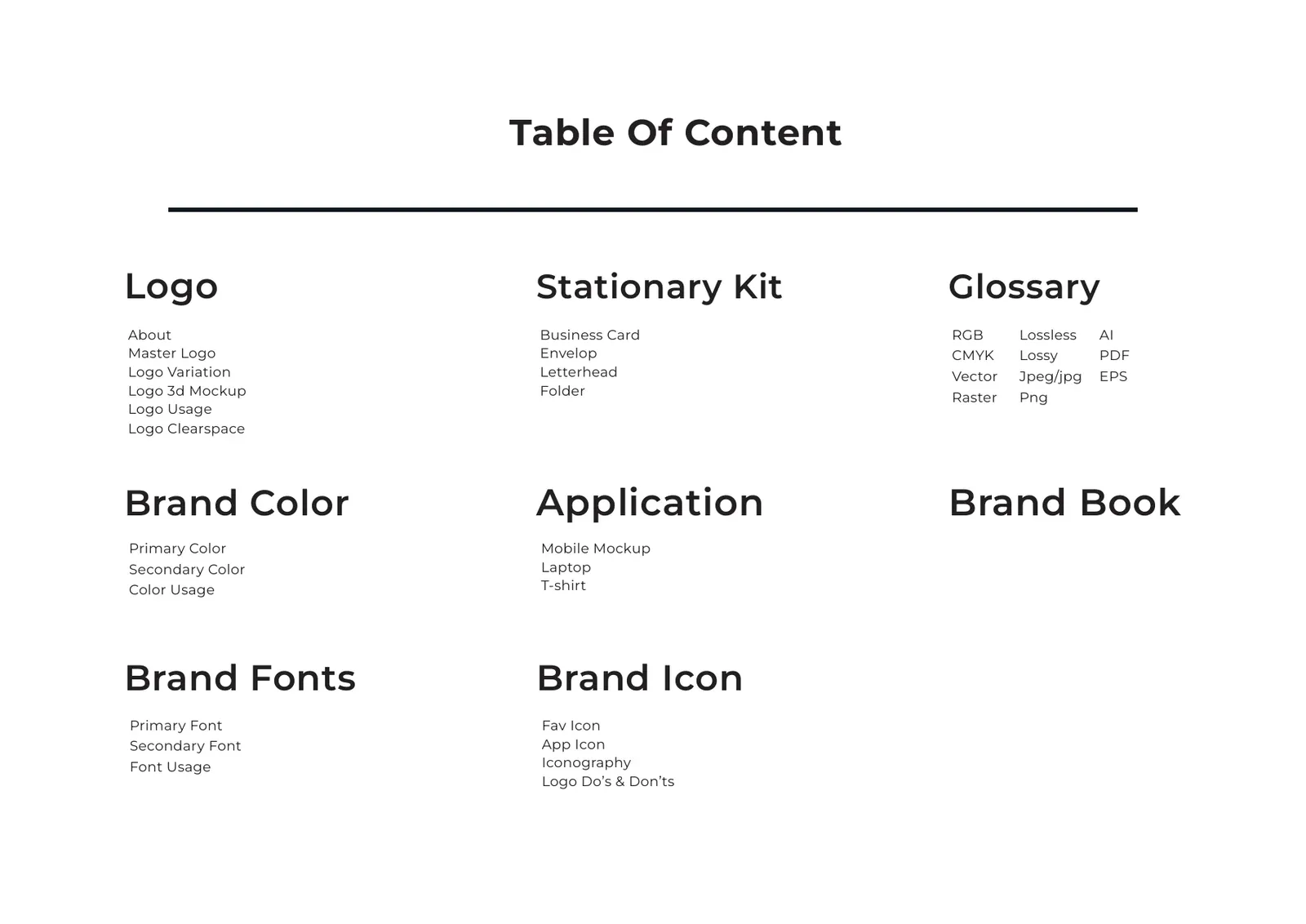 Brand Guidelines, Inhalt