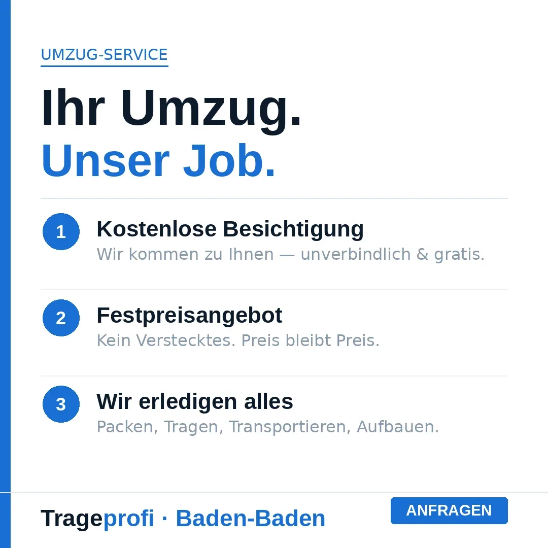 Social-Media-Beitrag für Trageprofi